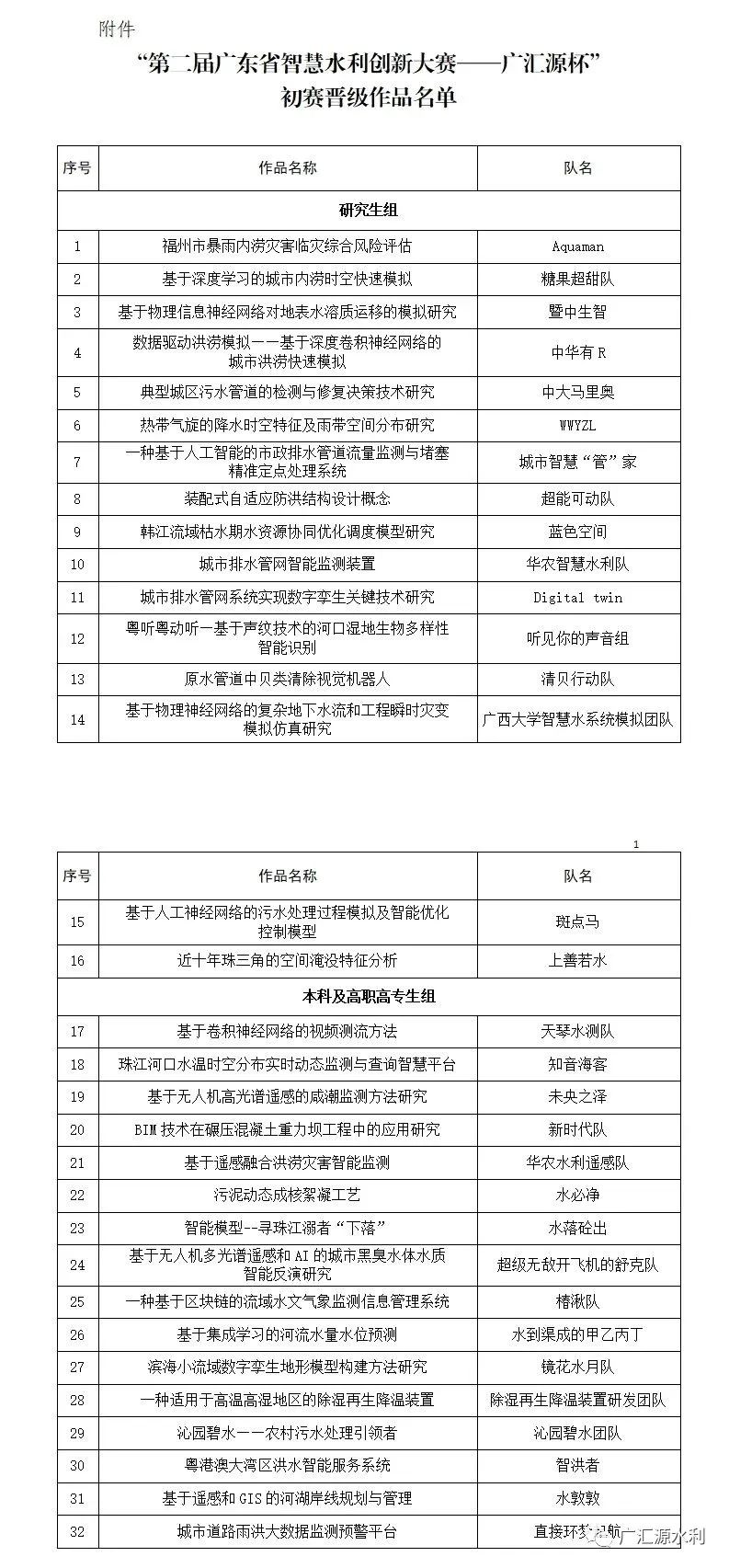 1672117898418623.jpg 結(jié)果截圖.jpg